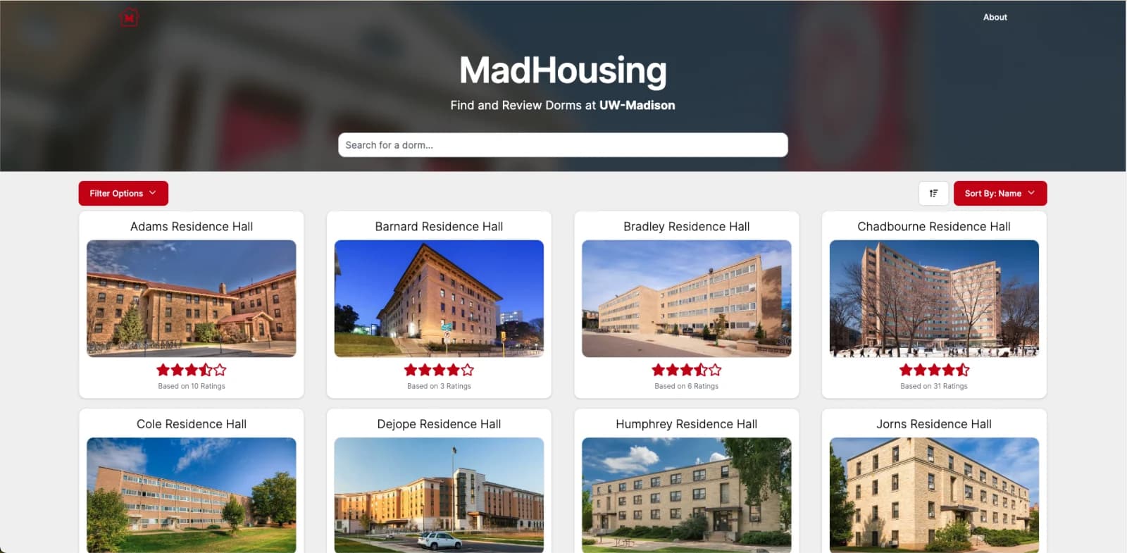 Madhousing | UW-Madison Dorm Reviews
